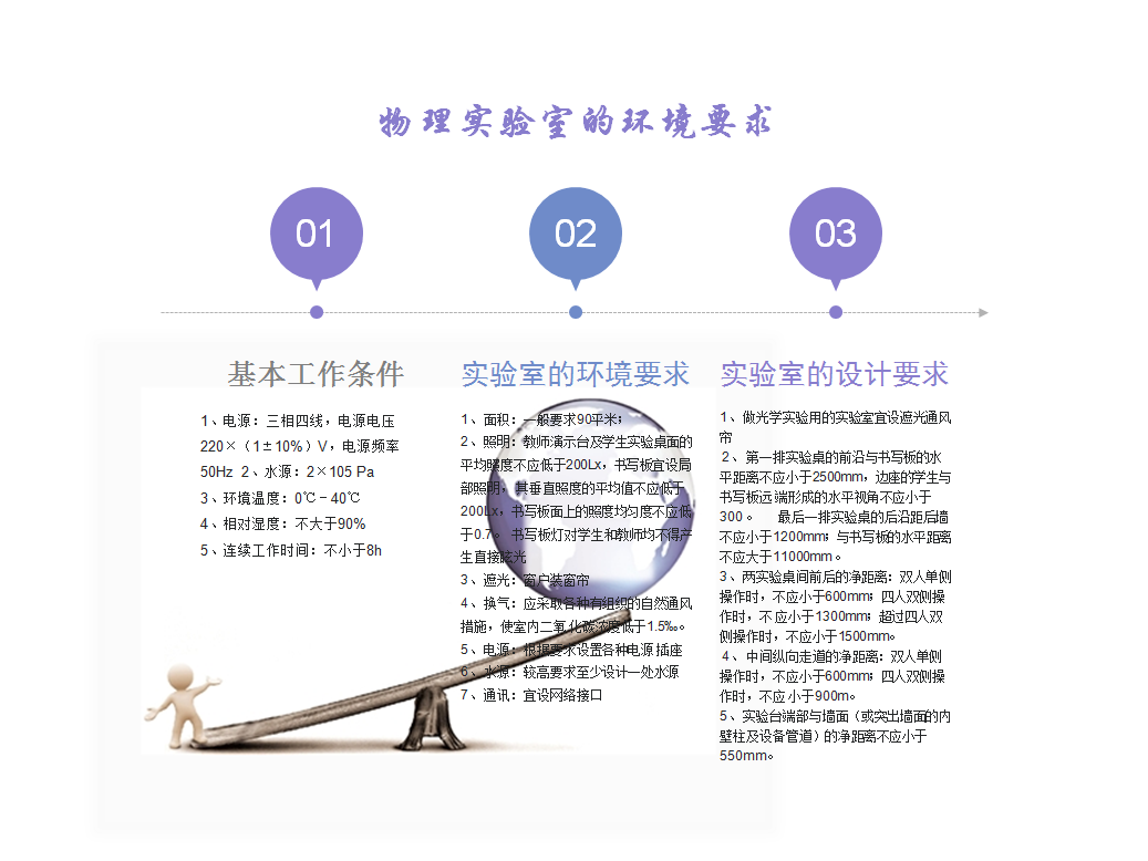 <a href='http://m.weizhuanxing.com/' target='1' style='font-size:14px; font-weight:bold; color:#0080ff;'>物理實驗室</a>（鋼木）